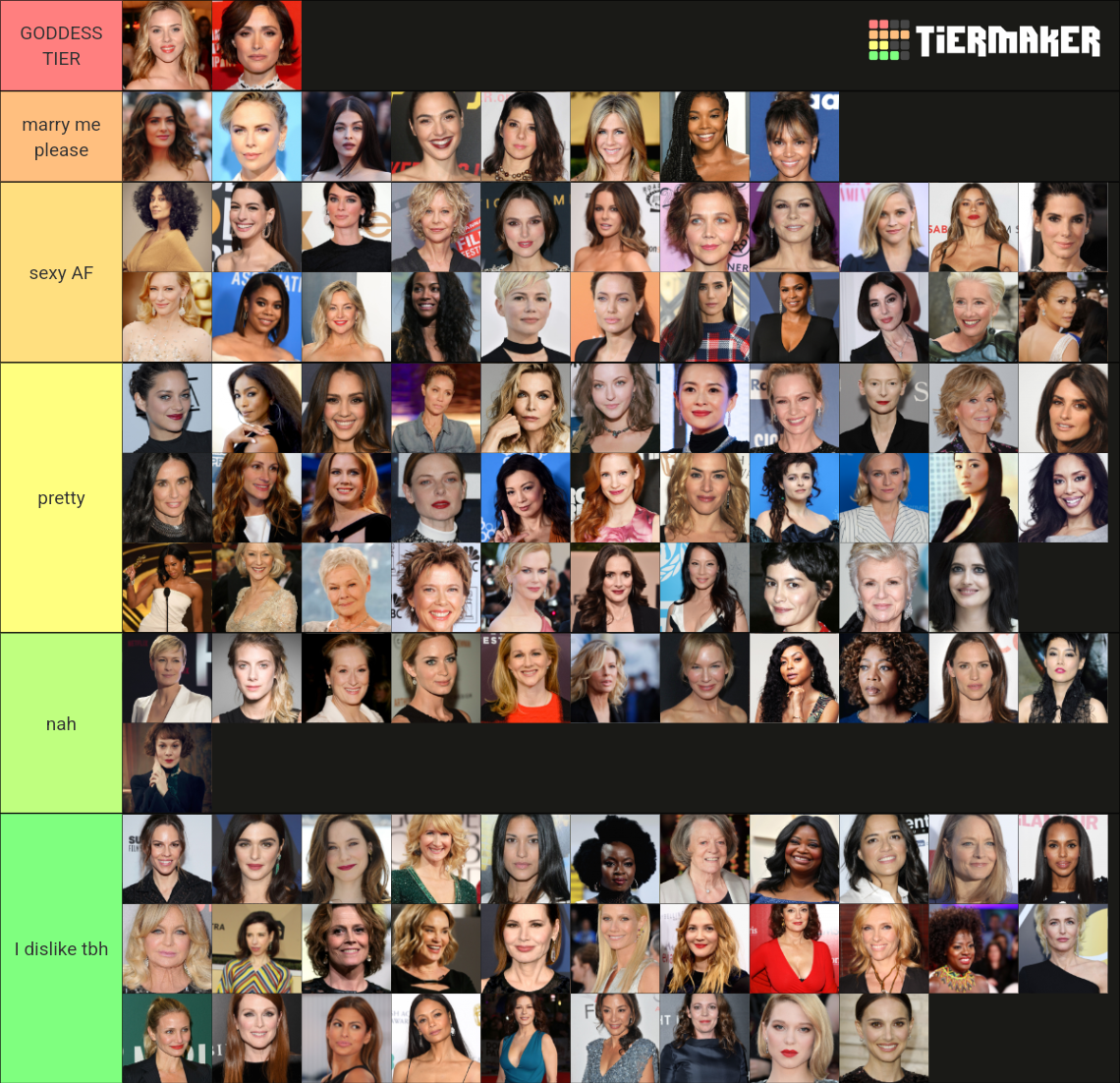 Ultimate MILF/GILF Tier List (Community Rankings) - TierMaker