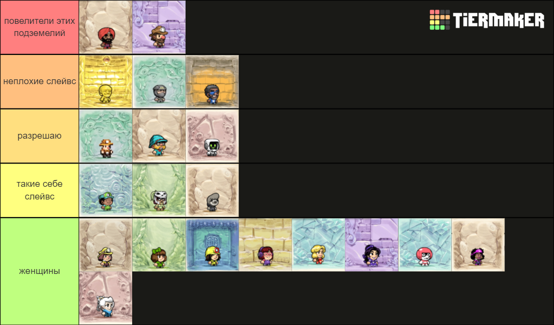 Spelunky 2 Characters Tier List (Community Rankings) - TierMaker
