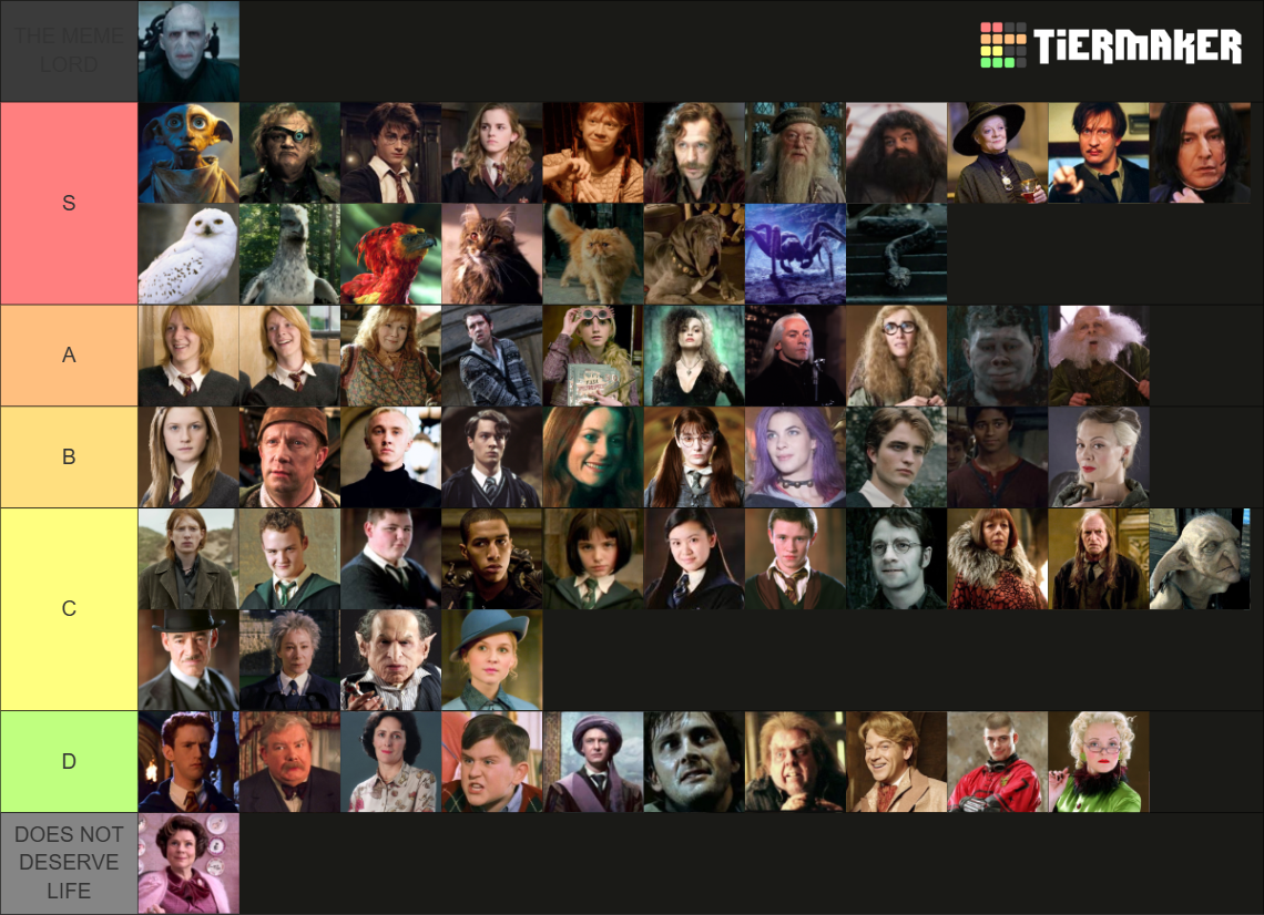 Harry Potter Characters Tier List (Community Rankings) - TierMaker