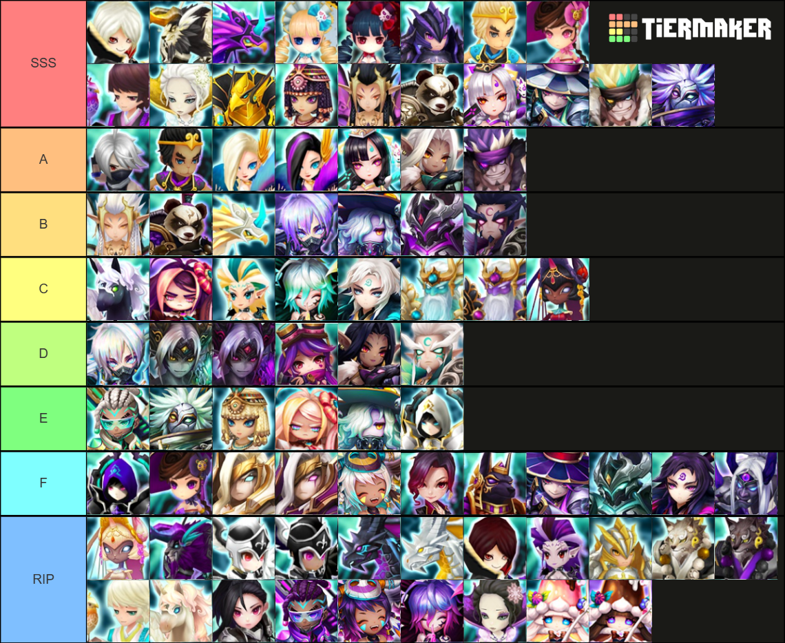 Ld Nat 3 Tier List Summoners War SUmmoners War LD Nat5 Tier List (Community Rankings) - TierMaker