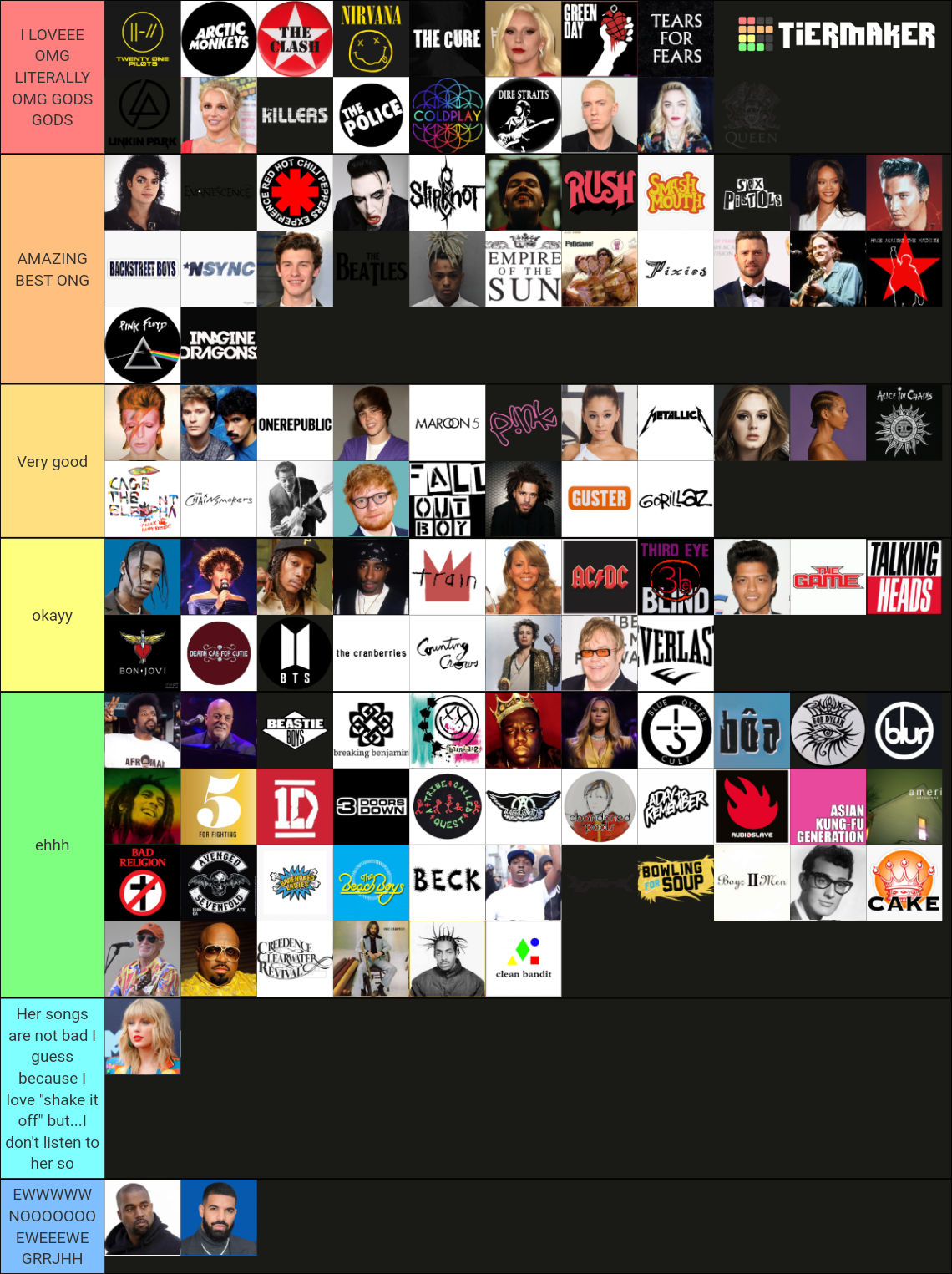 Top Musical Artists of All Time (250+) Tier List (Community Rankings