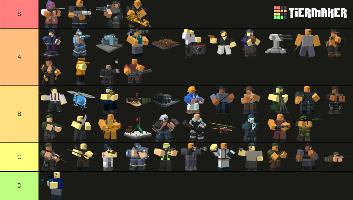 TDS TOWER TIER LIST (AS OF⚡ACE REWORK⚡UPDATE) Tier List (Community ...