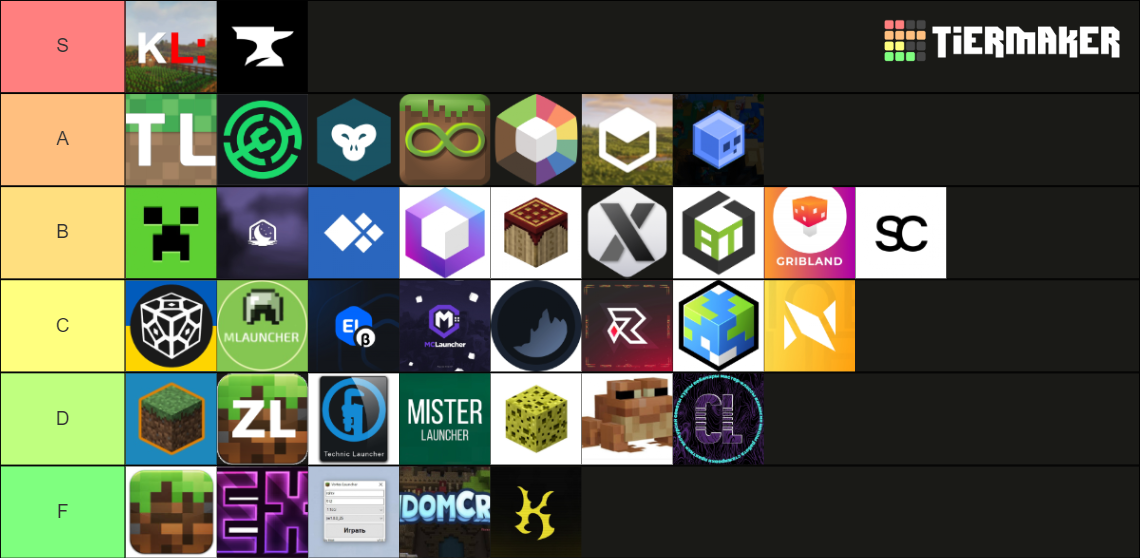 Minecraft Launchers/Clients Tier List (Community Rankings) - TierMaker