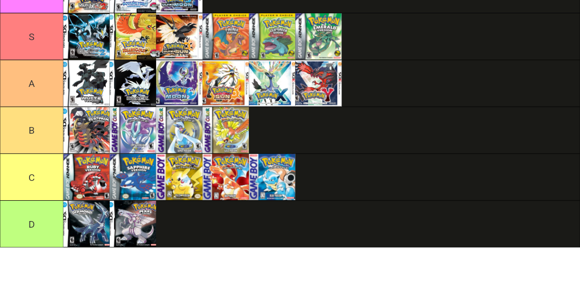Pokemon Games Tier List (Community Rankings) - TierMaker