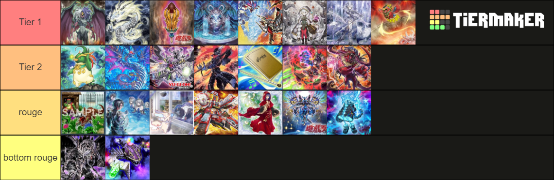 ygo tierlist for ycs lille Tier List (Community Rankings) - TierMaker