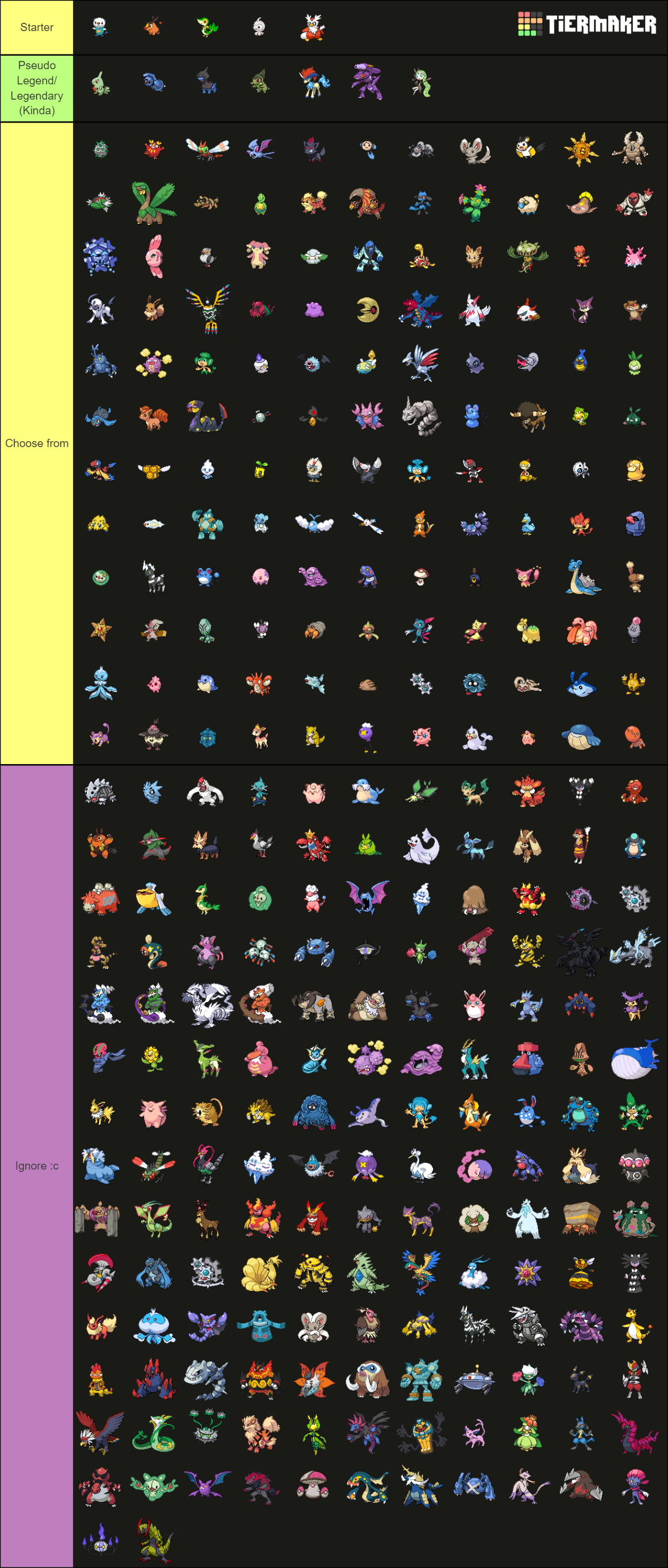 Pokemon Black 2 / White 2 Pokedex Tier List (Community Rankings ...