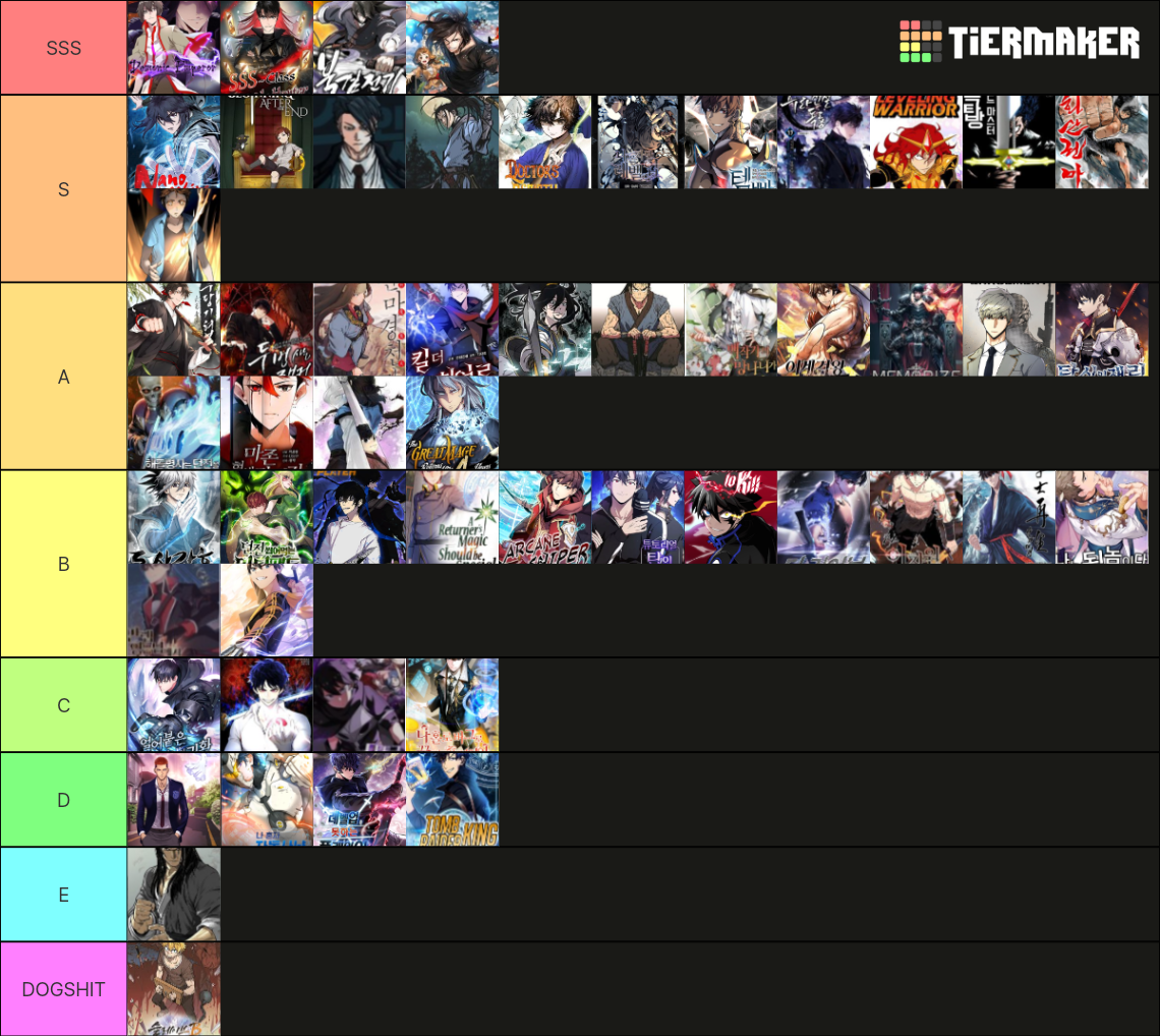 WEBTOON/MANGA/MANHWA/MANHUA TIER LIST Tier List (Community Rankings ...