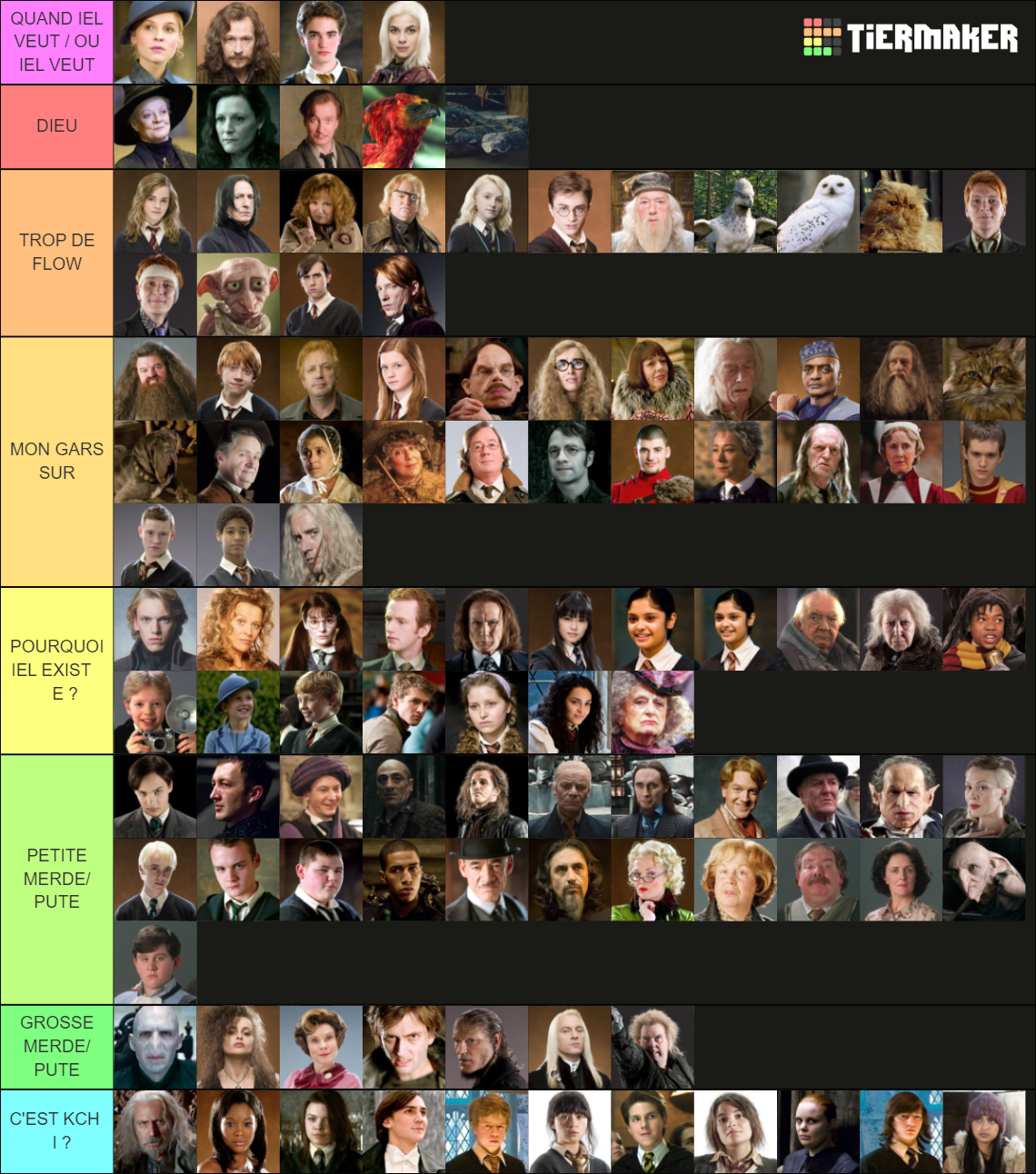 Harry Potter Character (ULTIMATE 100+) Tier List (Community Rankings ...