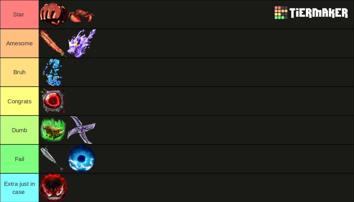 Tsb Characters Tier List (Community Rankings) - TierMaker