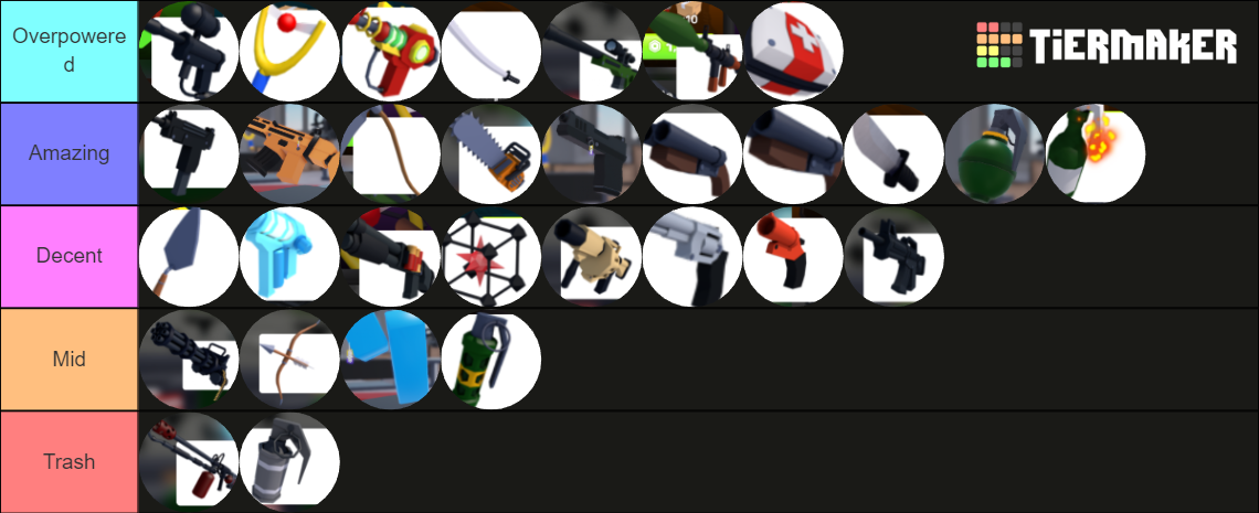 Roblox Rivals Tiermaker Roblox rivals all items Tier List (Community Rankings) - TierMaker