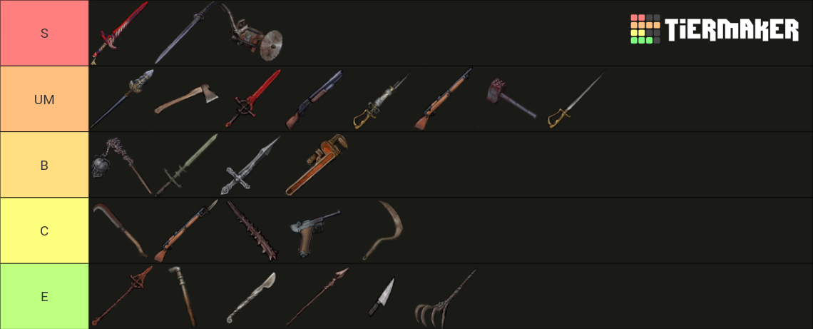Fear and Hunger Termina Weapons Tier List (Community Rankings) - TierMaker