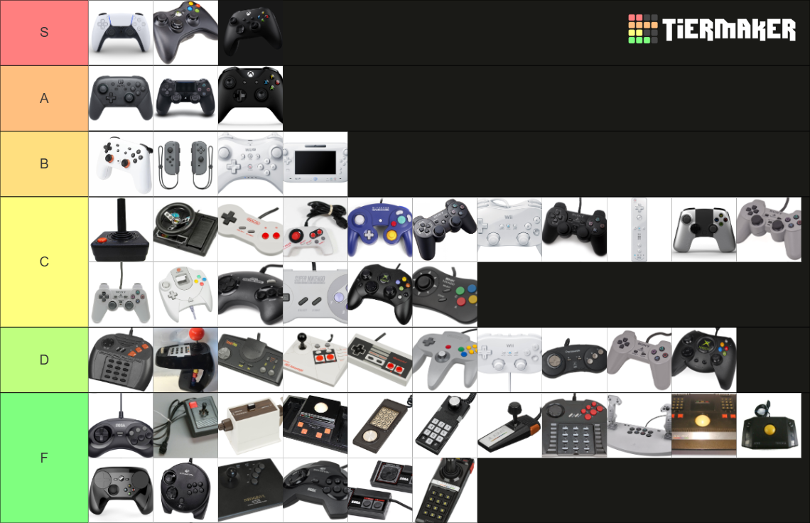 First Order Controllers First Party Controllers Tier List (Community Rankings) - TierMaker