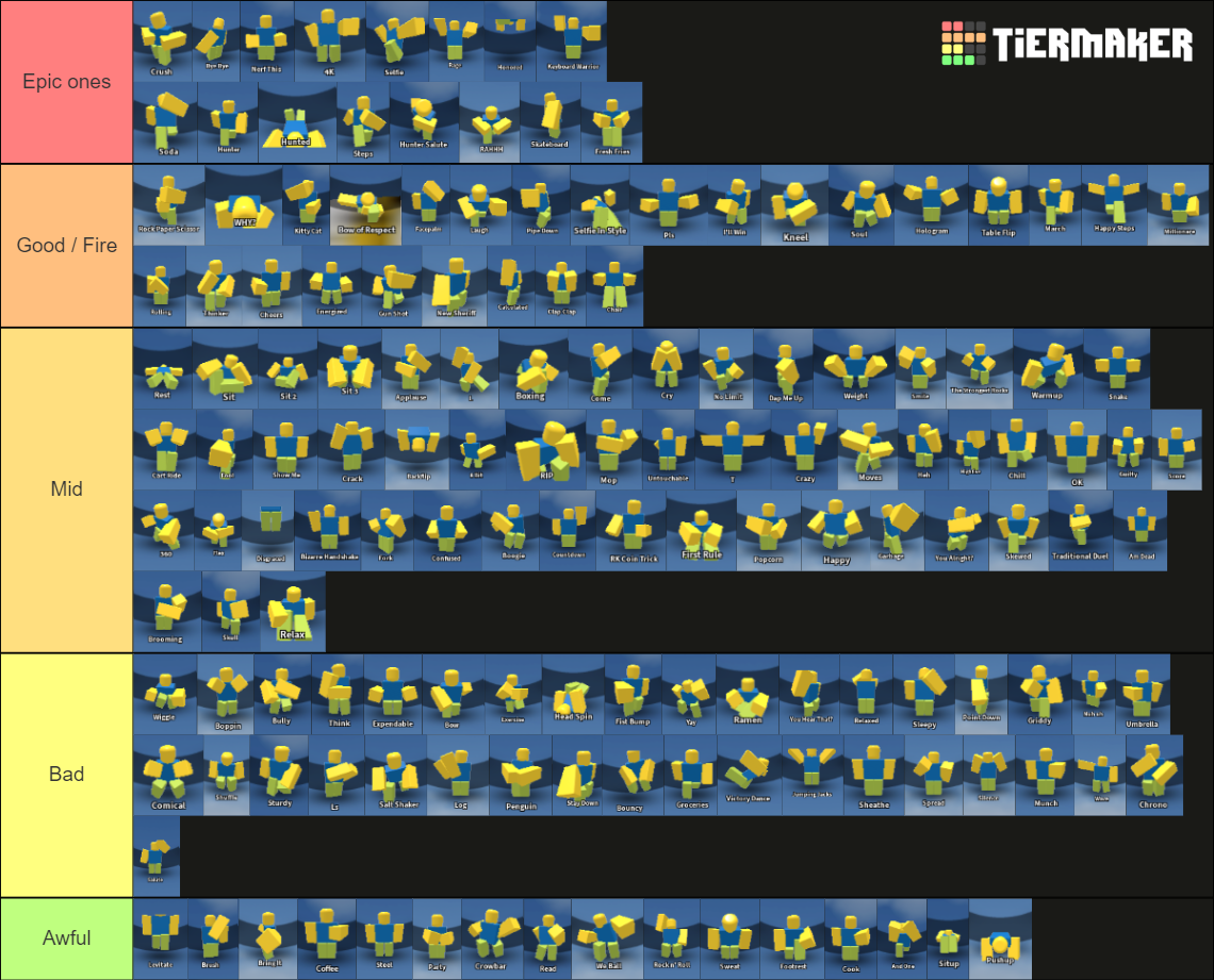 ROBLOX TSB EMOTES Tier List (Community Rankings) - TierMaker