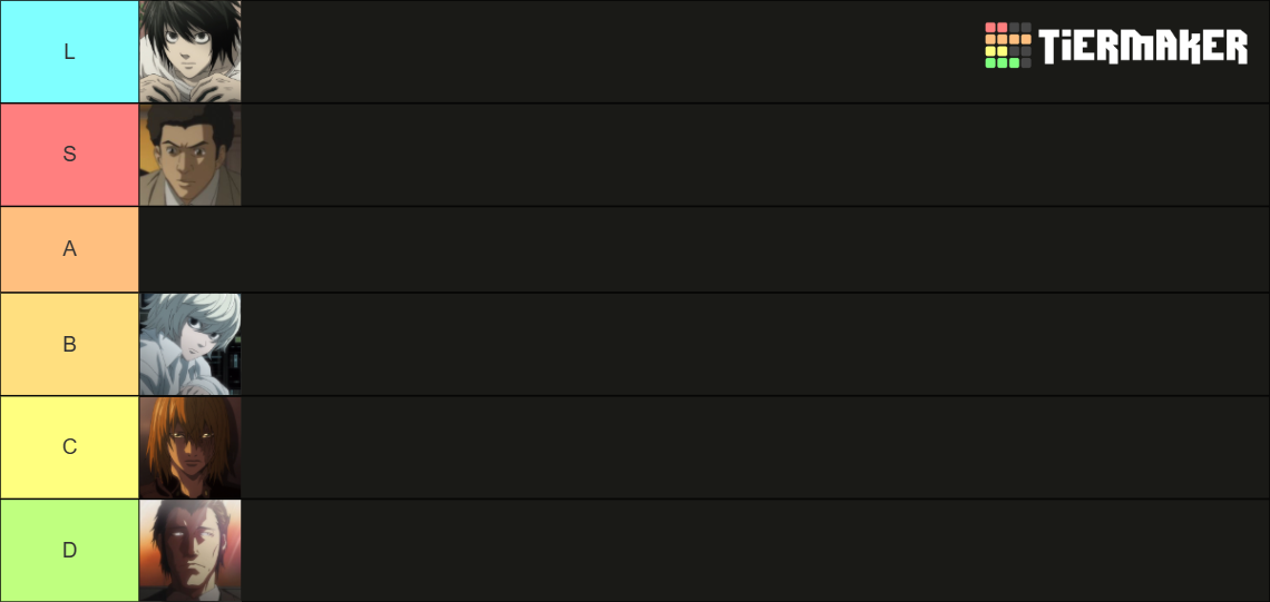 All Death Note Characters Names All Deathnote Characters Tier List (Community Rankings) - TierMaker