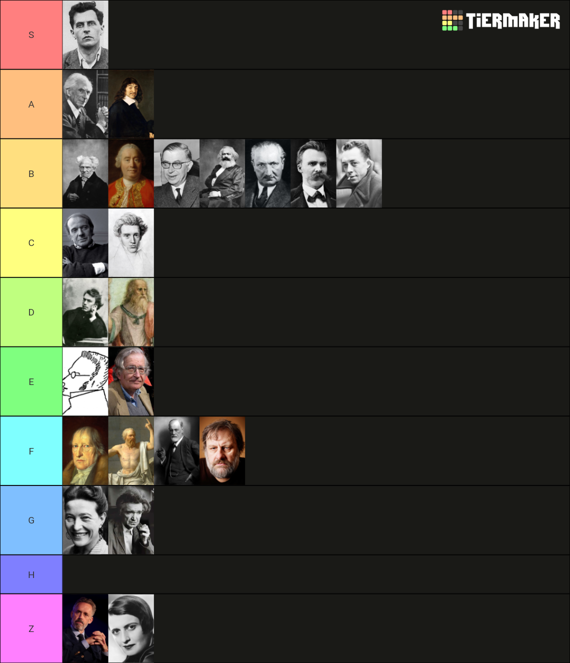 Big Philosophy Tier List Community Rankings Tiermaker