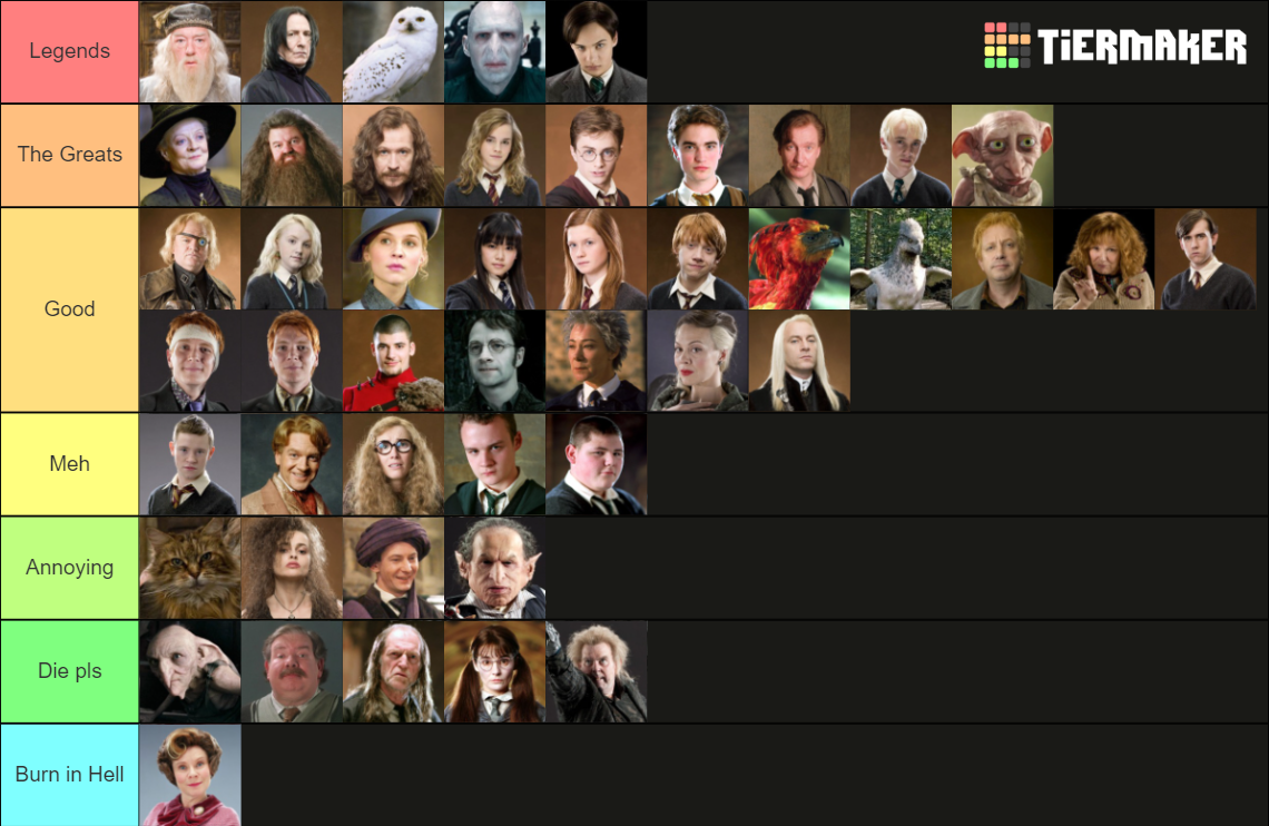 Harry Potter Character (ULTIMATE 100+) Tier List (Community Rankings ...