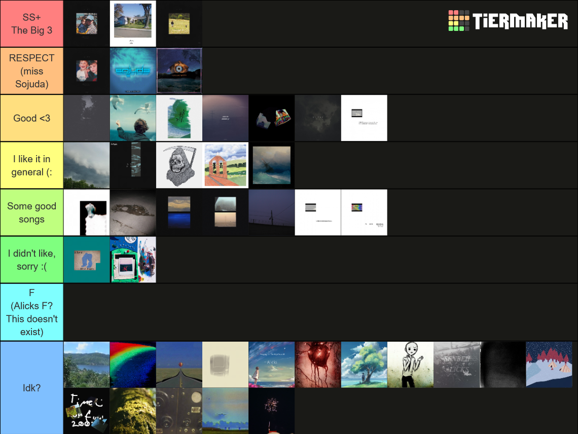 Alex Lasater discography Tier List (Community Rankings) - TierMaker