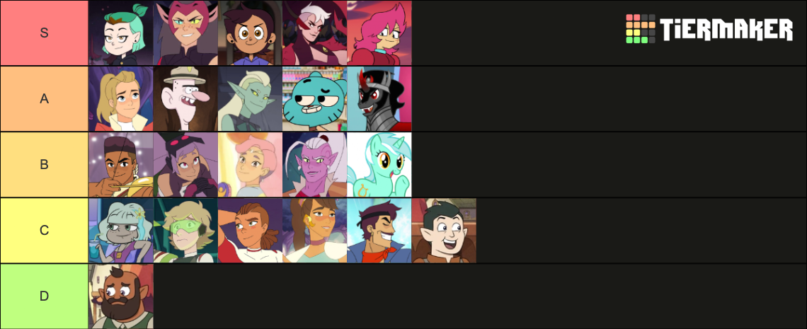 LGBTQ Cartoon Characters (250+) Tier List (Community Rankings) - TierMaker