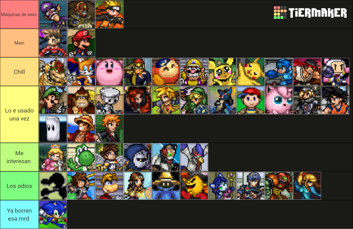 SSF2 Tier List (Community Rankings) - TierMaker