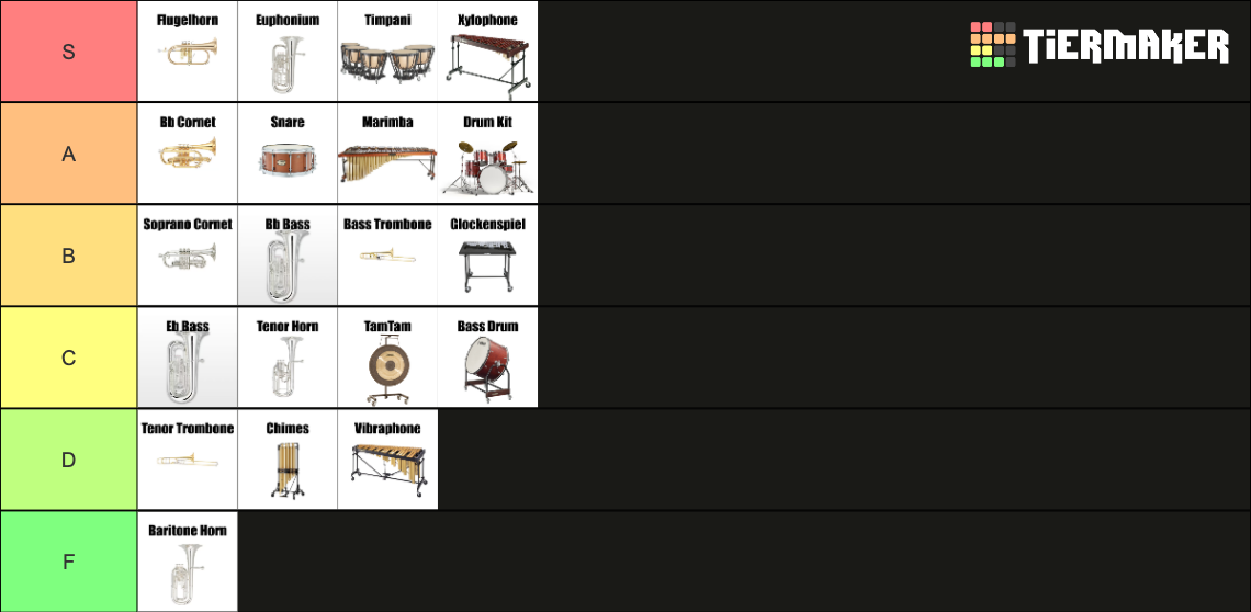 Brass Band Instrument Tier List Rankings) TierMaker