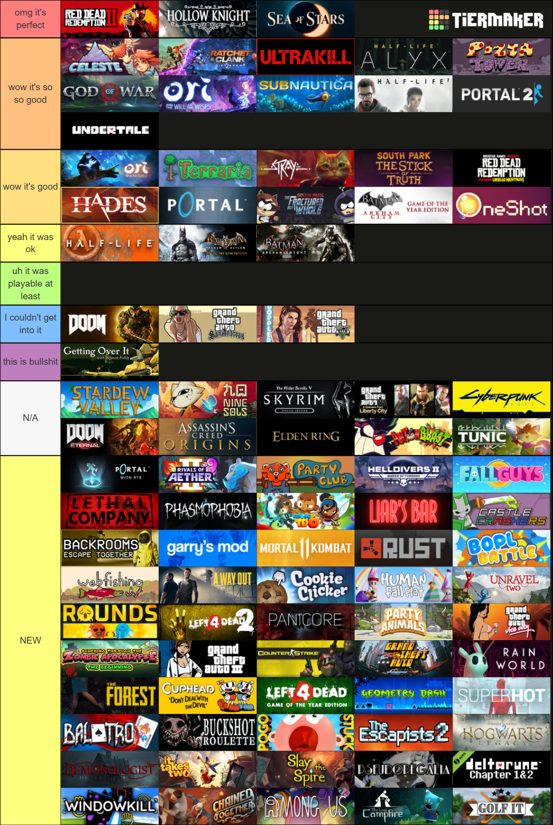Steam Library List Steam Library Tier List (Community Rankings) - TierMaker