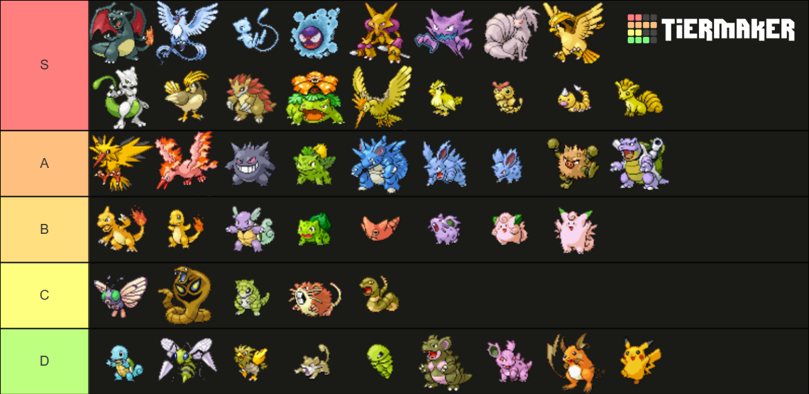 All Kanto Pokemon - GBA FireRed/LeafGreen Shiny Sprites Tier List ...