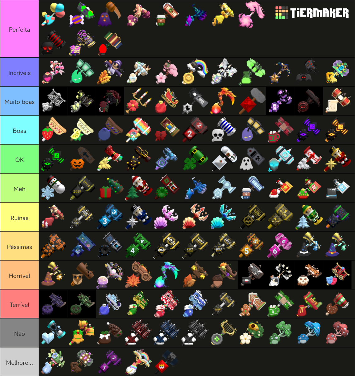 Ftf Values Flee the facility sets Tier List (Community Rankings) - TierMaker