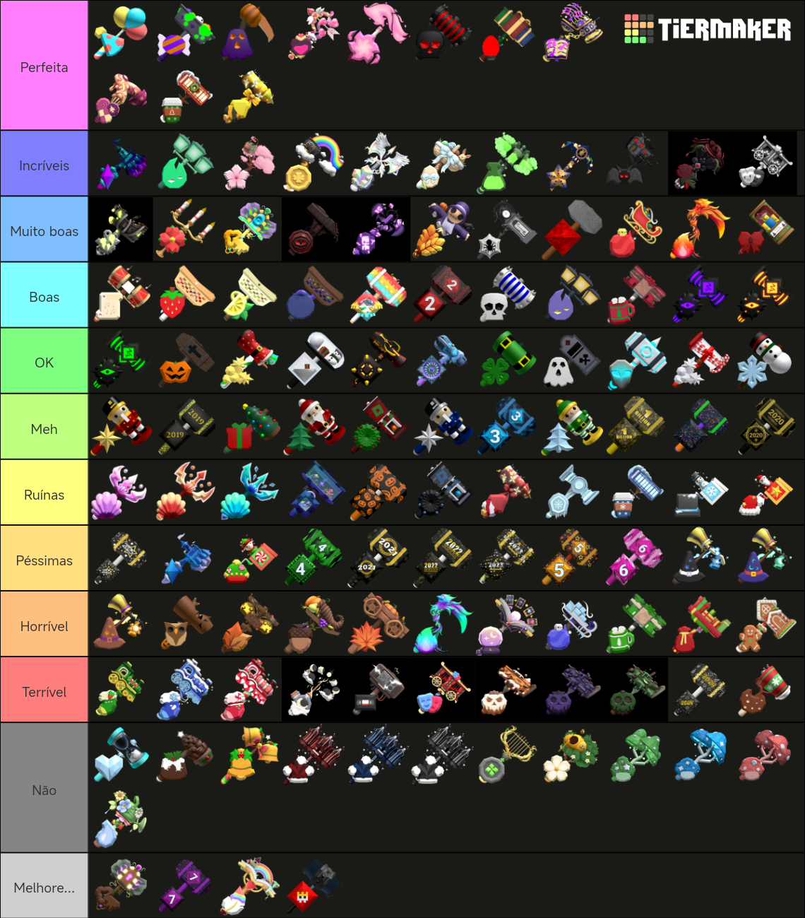 Ftf Values Flee the facility sets Tier List (Community Rankings) - TierMaker