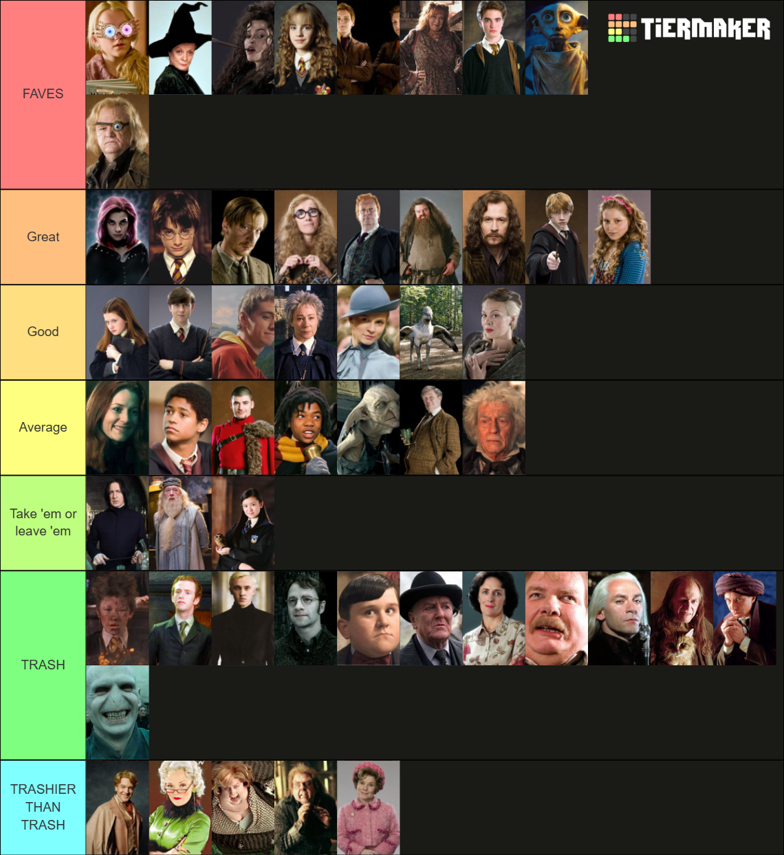 Harry Potter Characters Tier List (Community Rankings) - TierMaker