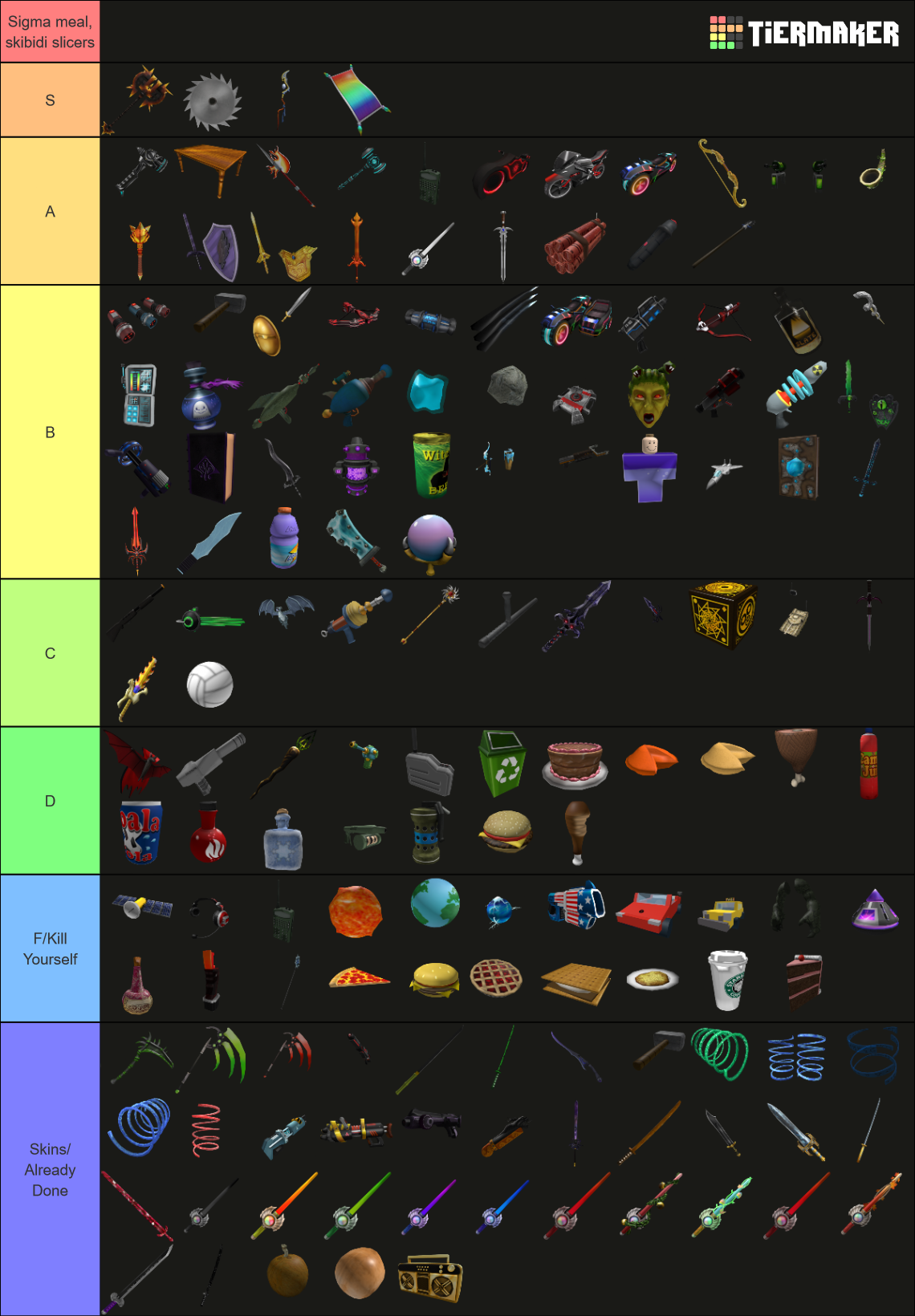Roblox Gear Tier List Rankings) TierMaker
