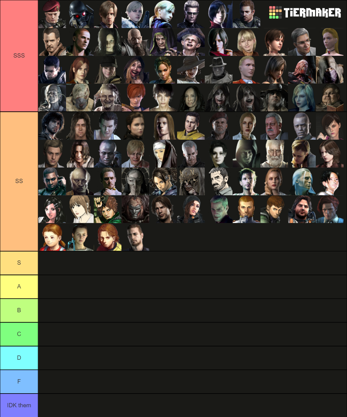 ALL Resident Evil Characters - 2021 Tier List (Community Rankings ...