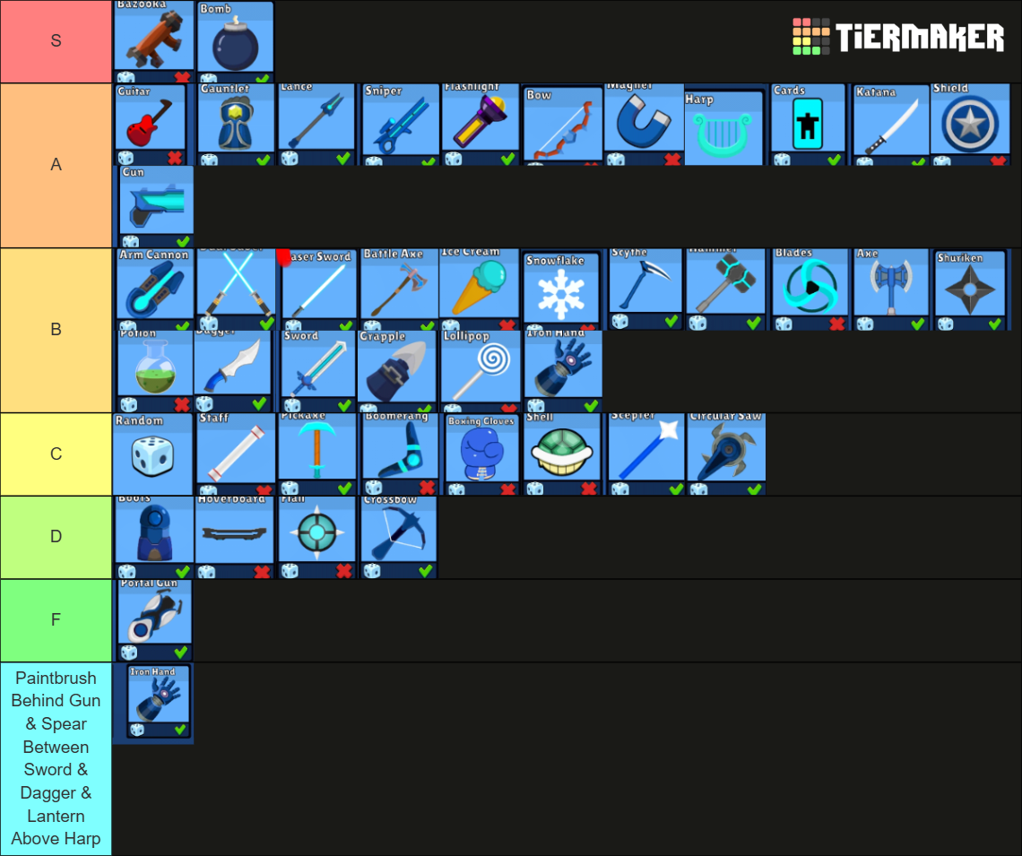 Supreme duelist weopons Tier List (Community Rankings) - TierMaker