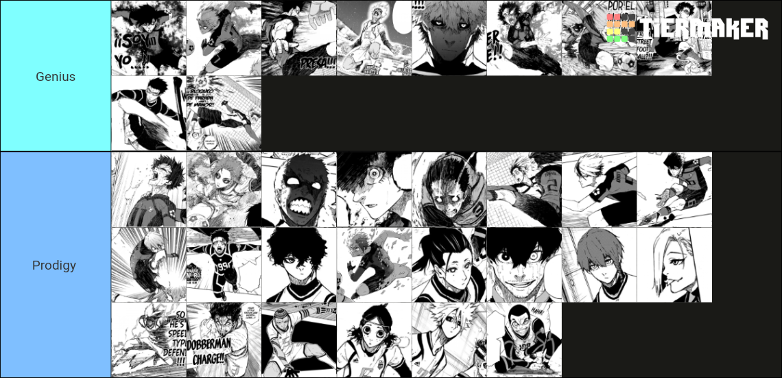 Blue Lock All Characters (Phase One) (Chapter 149) Tier List (Community ...