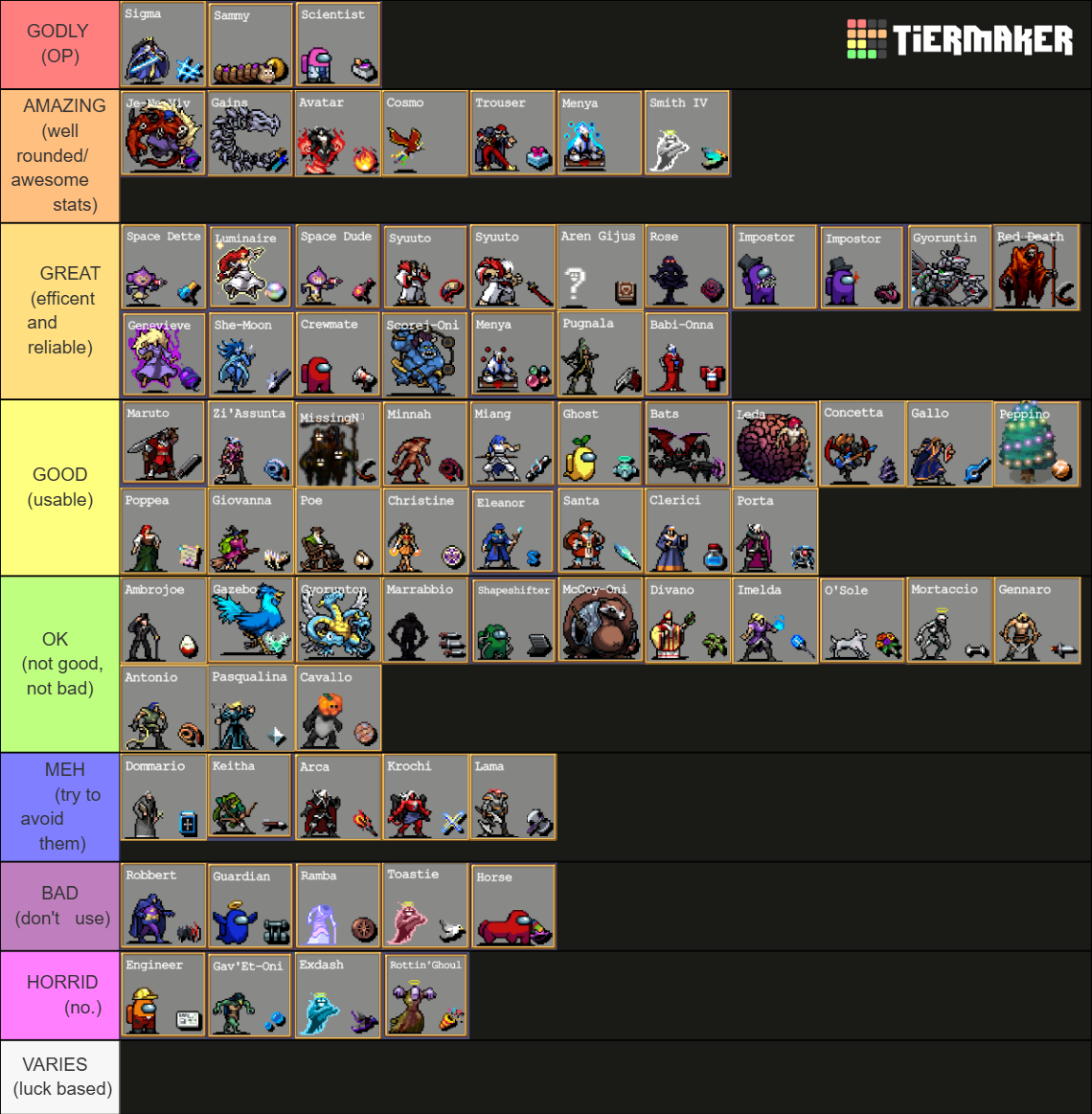 Vampire Survivors Characters Tier List Community Rankings TierMaker vampire-survivors-characters-tier-list-community-rankings-tiermaker