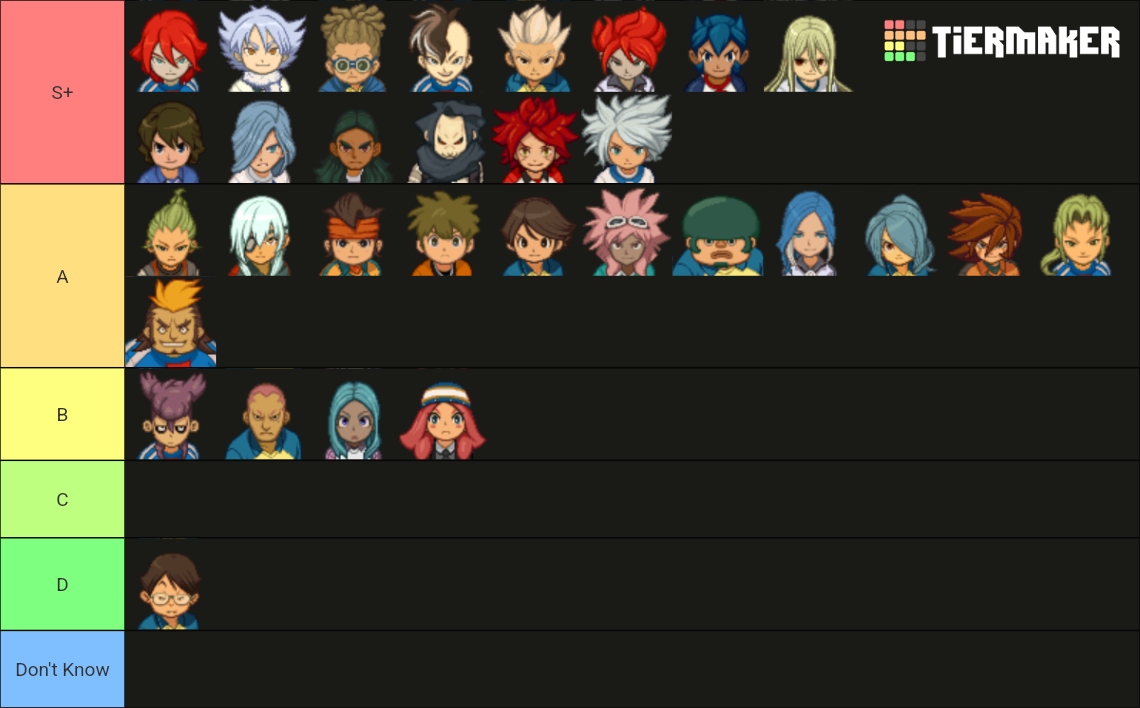 Inazuma Eleven List of Game Characters Tier List (Community Rankings ...