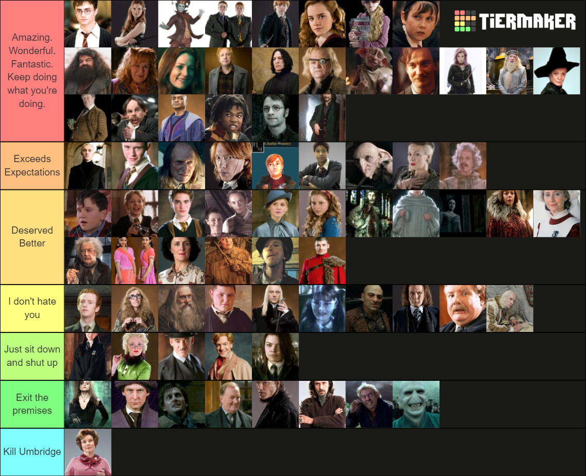 Harry Potter Characters Tier List (Community Rankings) - TierMaker