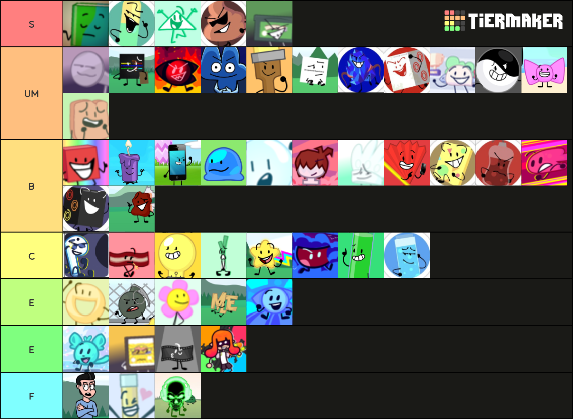 50 Random Object Show Characters Tier List (Community Rankings) - TierMaker