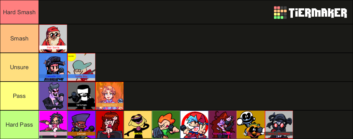 Original FNF Characters Smash or Pass Tier List (Community Rankings ...