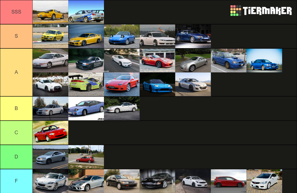 JDM CARS Tier List (Community Rankings) - TierMaker