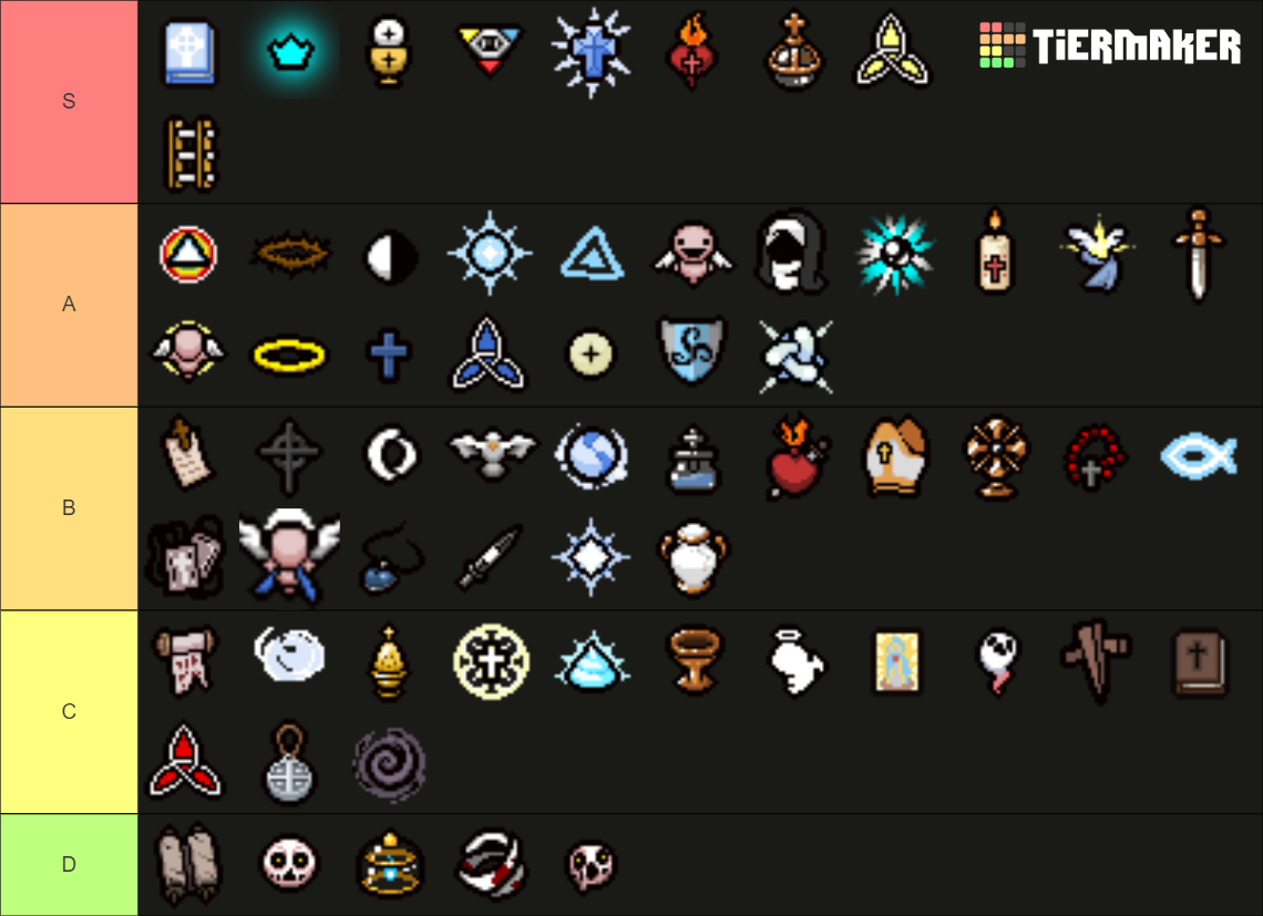 The Binding Of Isaac Repentance Angel Room Items Tier List (Community ...