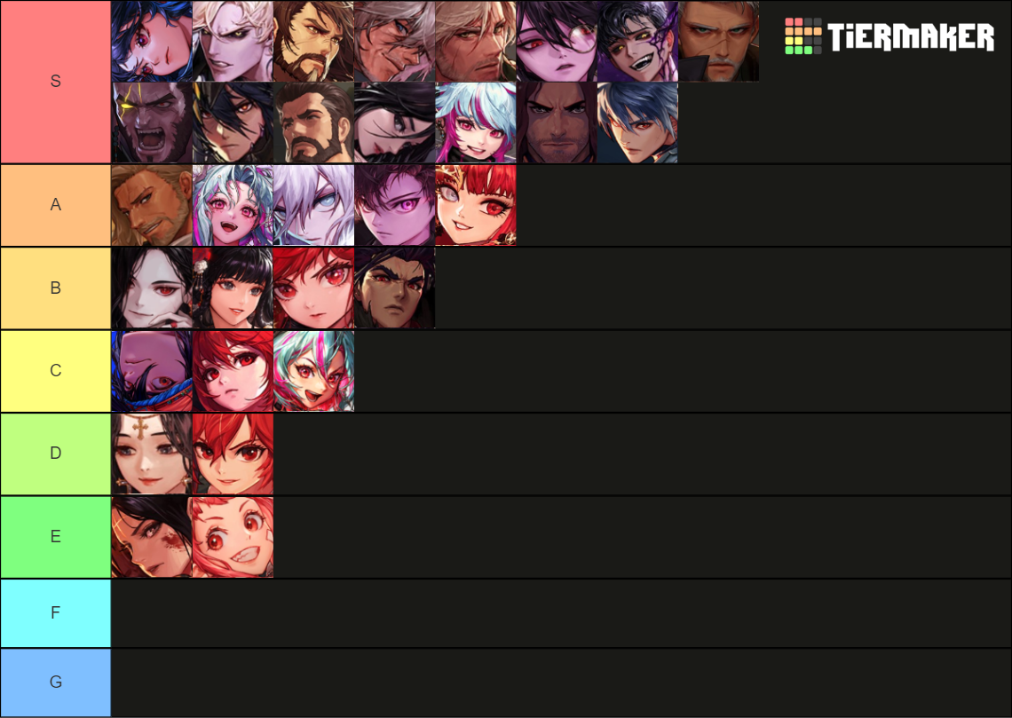 (2025)DnF Characters (DFO, 던파, 地下城与勇士, アラド戦記) Tier List Rankings) TierMaker