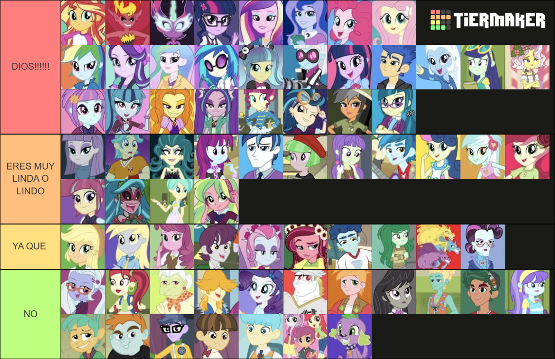 My Little Pony: Equestria Girls Characters Tier List (Community ...