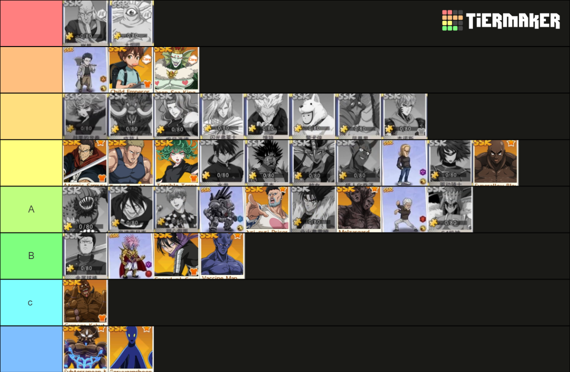 One Punch Man: The Strongest (SSR and LSSR Only) Tier List (Community ...
