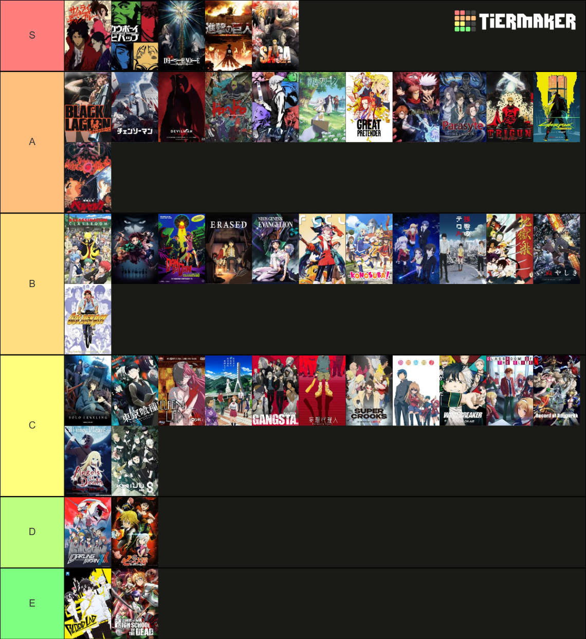my-anime-tierlist-17490557-2-1742835219.png