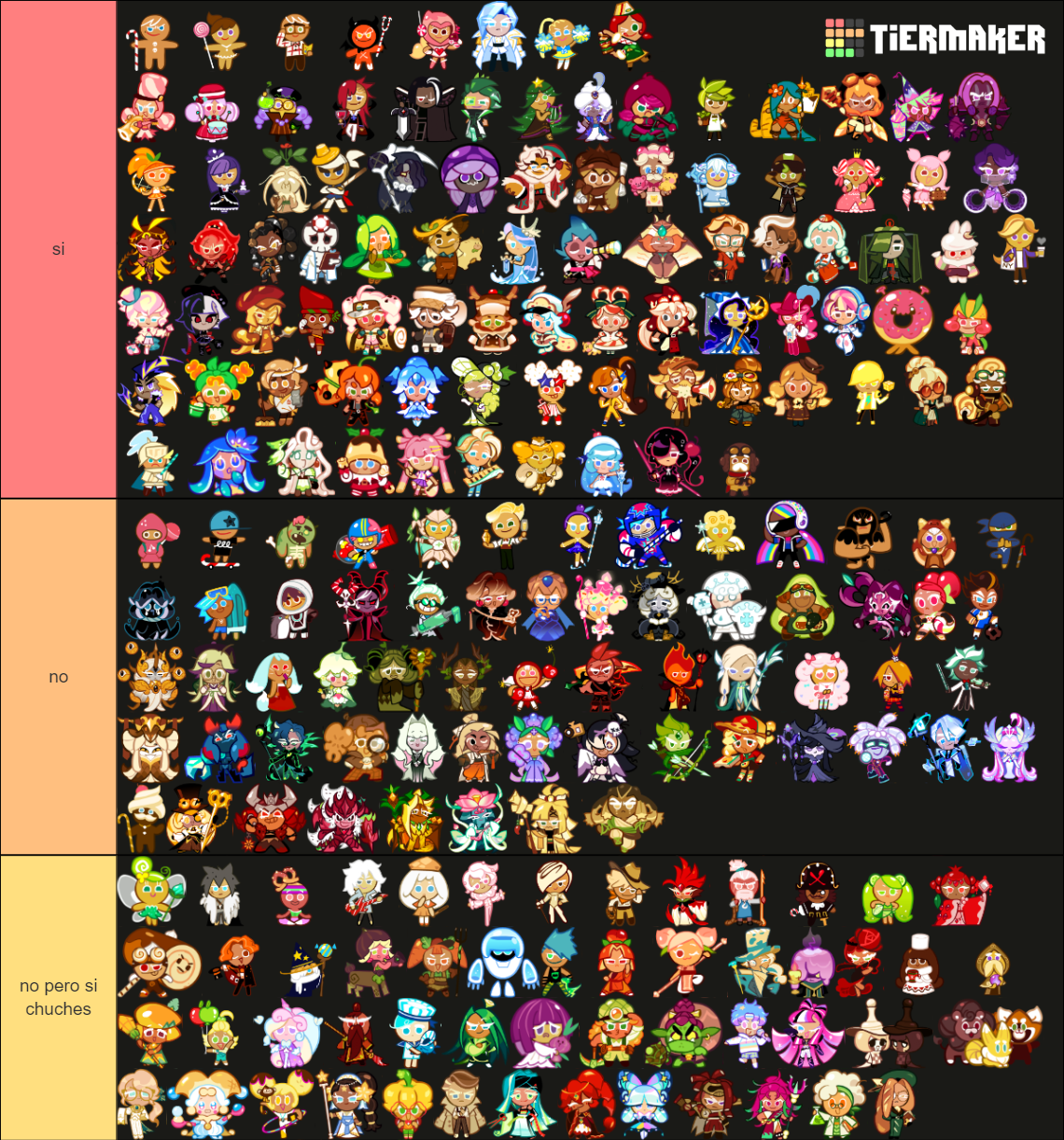 Cookie Run Ovenbreak September 2024 Tier List (Community Rankings ...