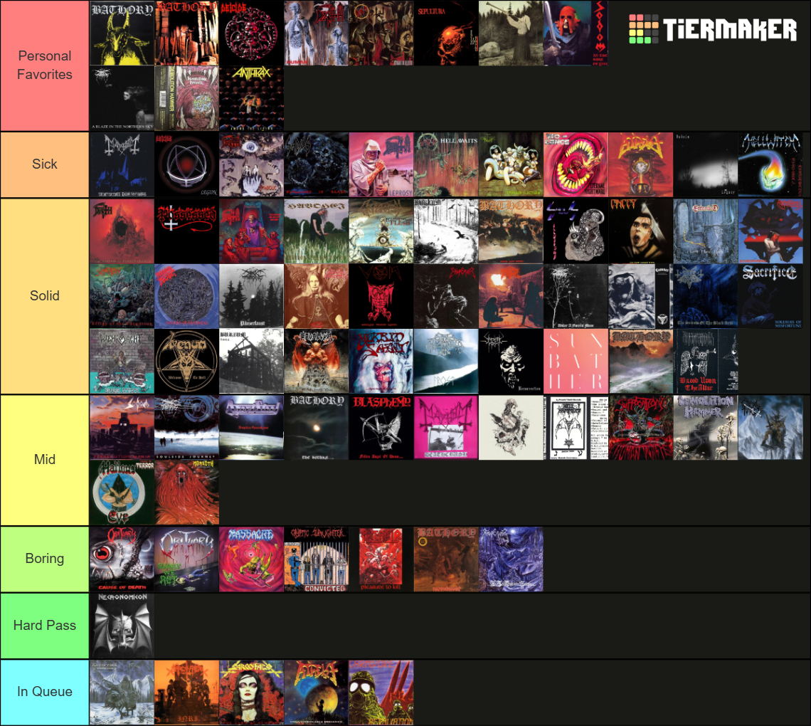Metal Albums Tier List (Community Rankings) - TierMaker