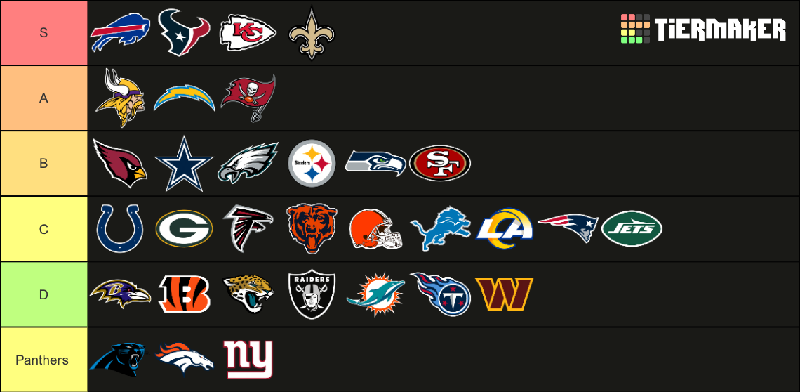 NFL Teams (2024 Logos) Tier List Rankings) TierMaker