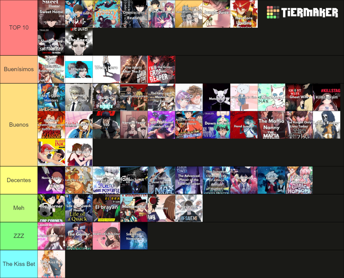 webtoon Tier List (Community Rankings) - TierMaker