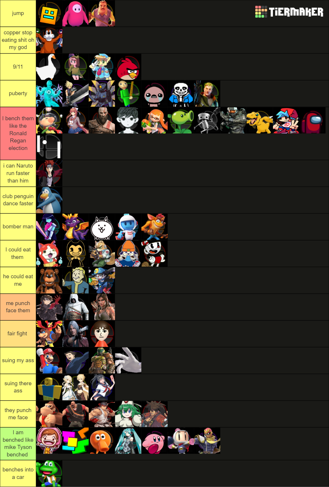 Video Game Characters I Could Beat In a Fight Tier List (Community ...