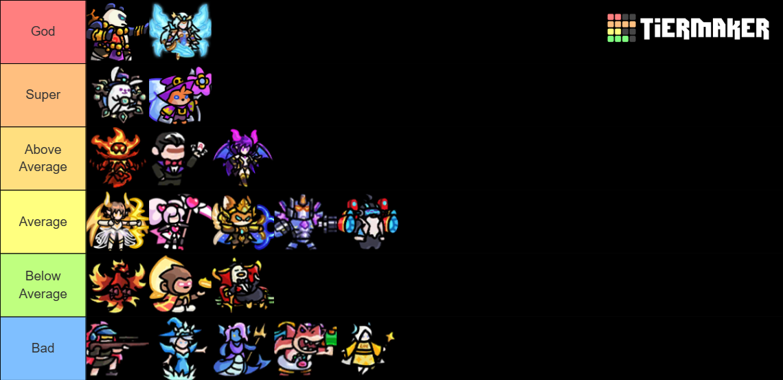 Pull Pull Pull Heroes Tier List (Community Rankings) - TierMaker